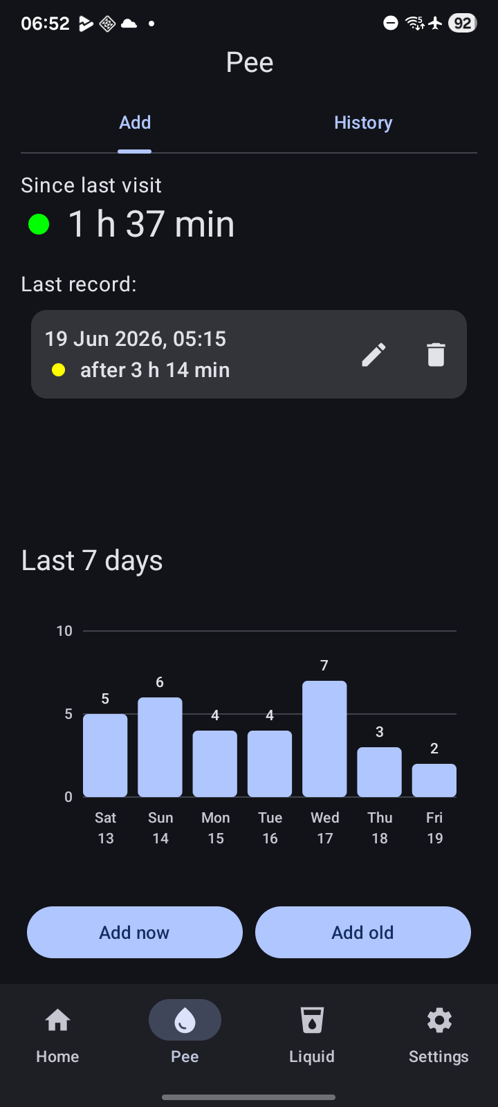 Fluid Track History Logs