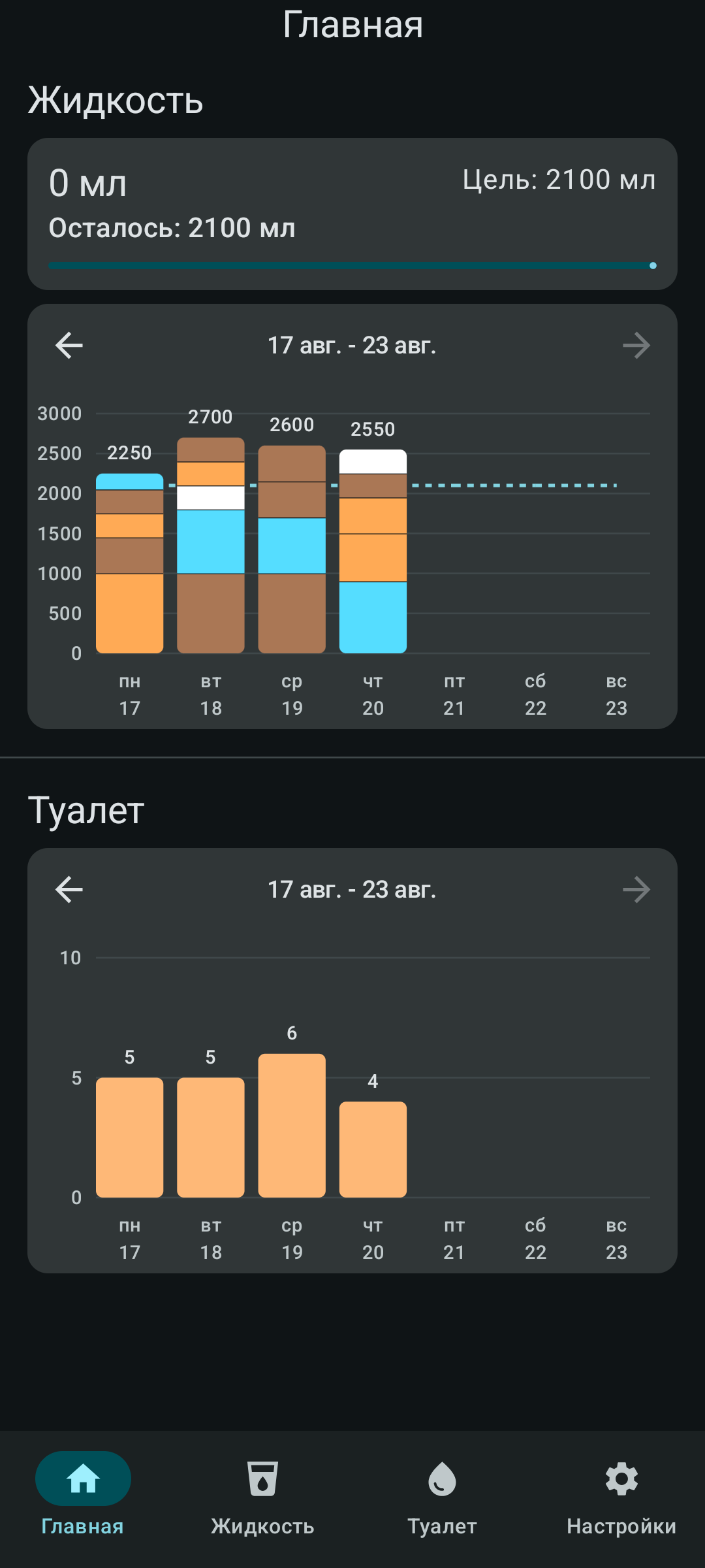 Fluid Track Main Screen