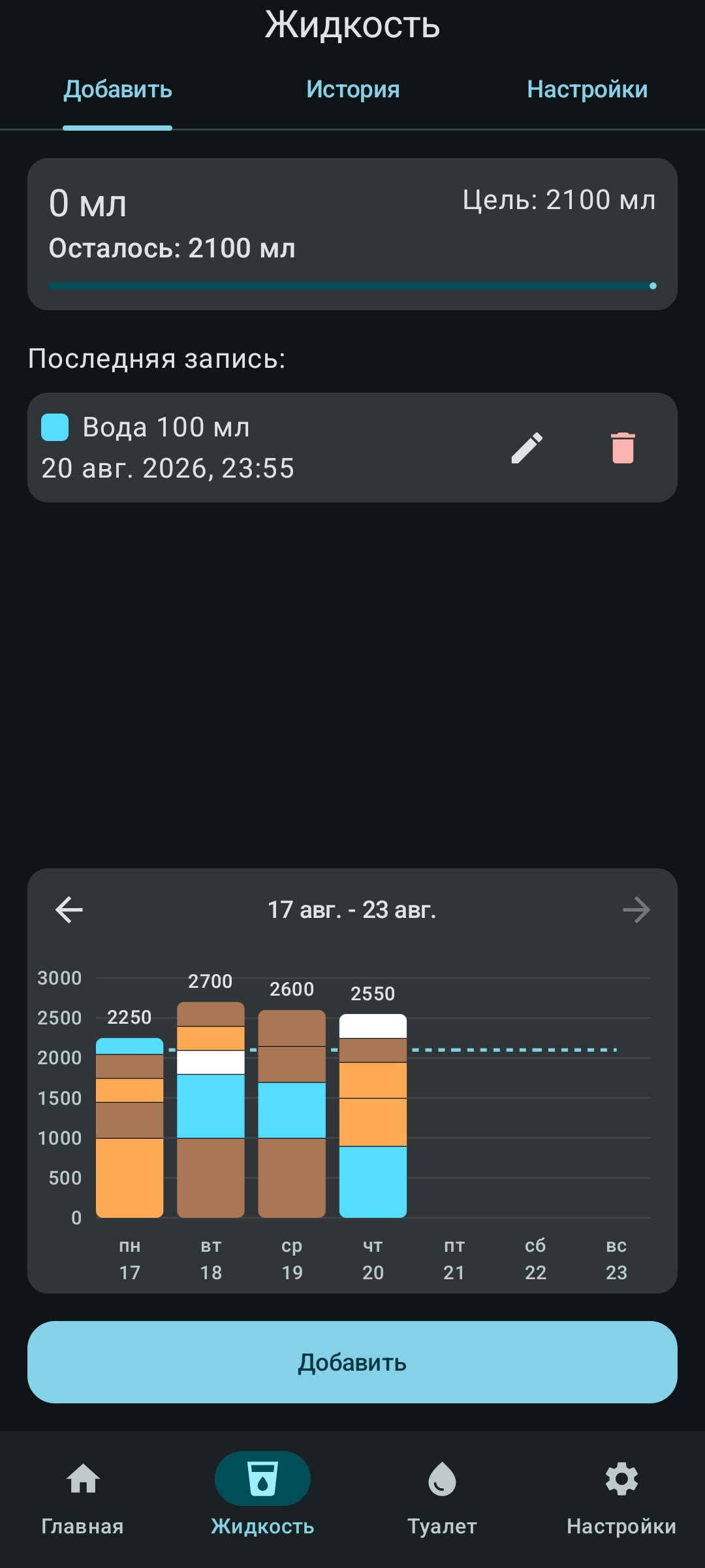 Fluid Track History Logs